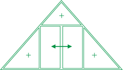 Triangle with 3 fixed part & 2 open slidind sash
