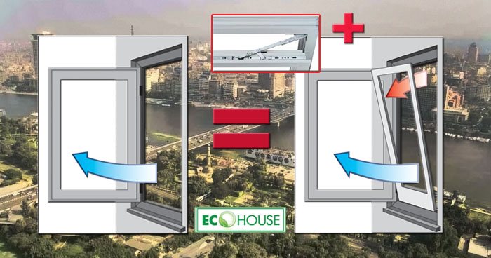 ПОВОРОТНО-ОТКИДНЫЕ окна ПВХ по цене ПОВОРОТНЫХ от Эко Хаус в Египте